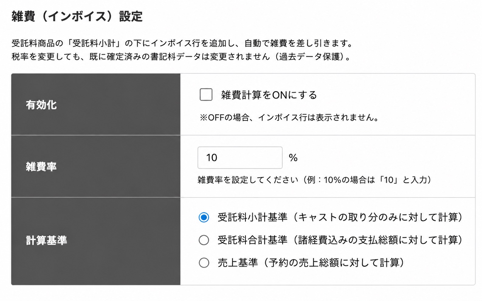 料金・売上・会計を自動集計