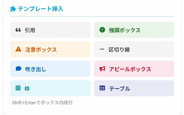 ブログの差別化を図る為の装飾ボックス