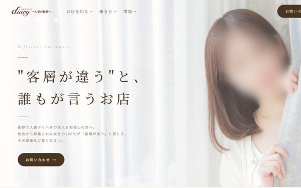 テンプレで求人ページを簡単作成