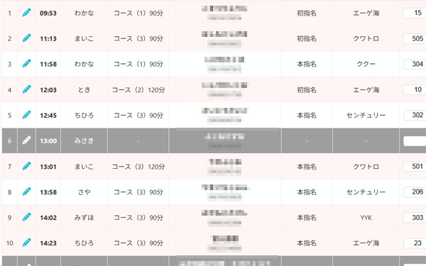予約一覧表で情報を自動表示